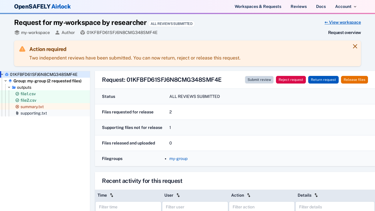 Ready to release request
